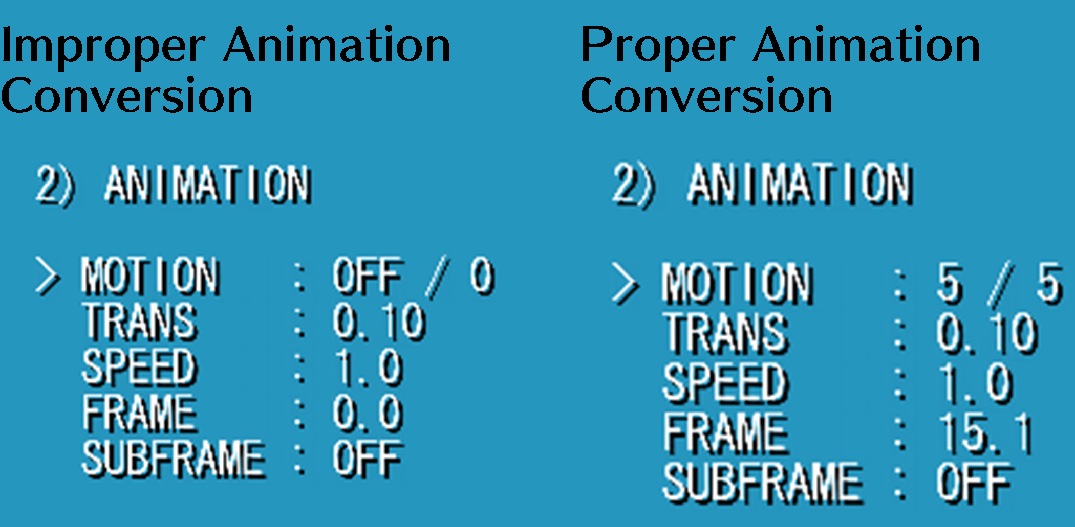 DX2 Models | Persona Modding Docs